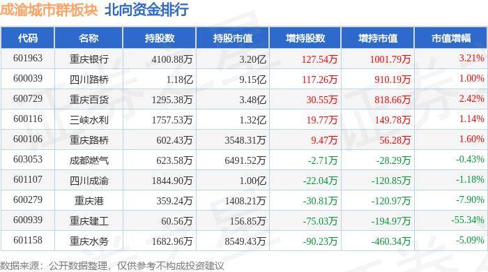 🌸【2024澳门天天六开彩免费资料】🌸:市委全会精神解读| 建设国际门户枢纽城市 成都接下来将这样做