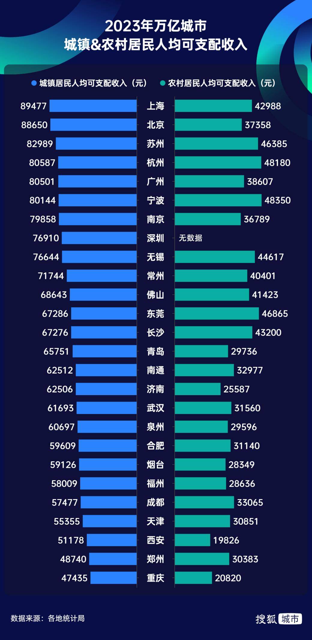 🌸【澳门一肖一码100准免费资料】🌸:北京城市规划板块7月3日涨2.03%，王府井领涨，主力资金净流入1.55亿元