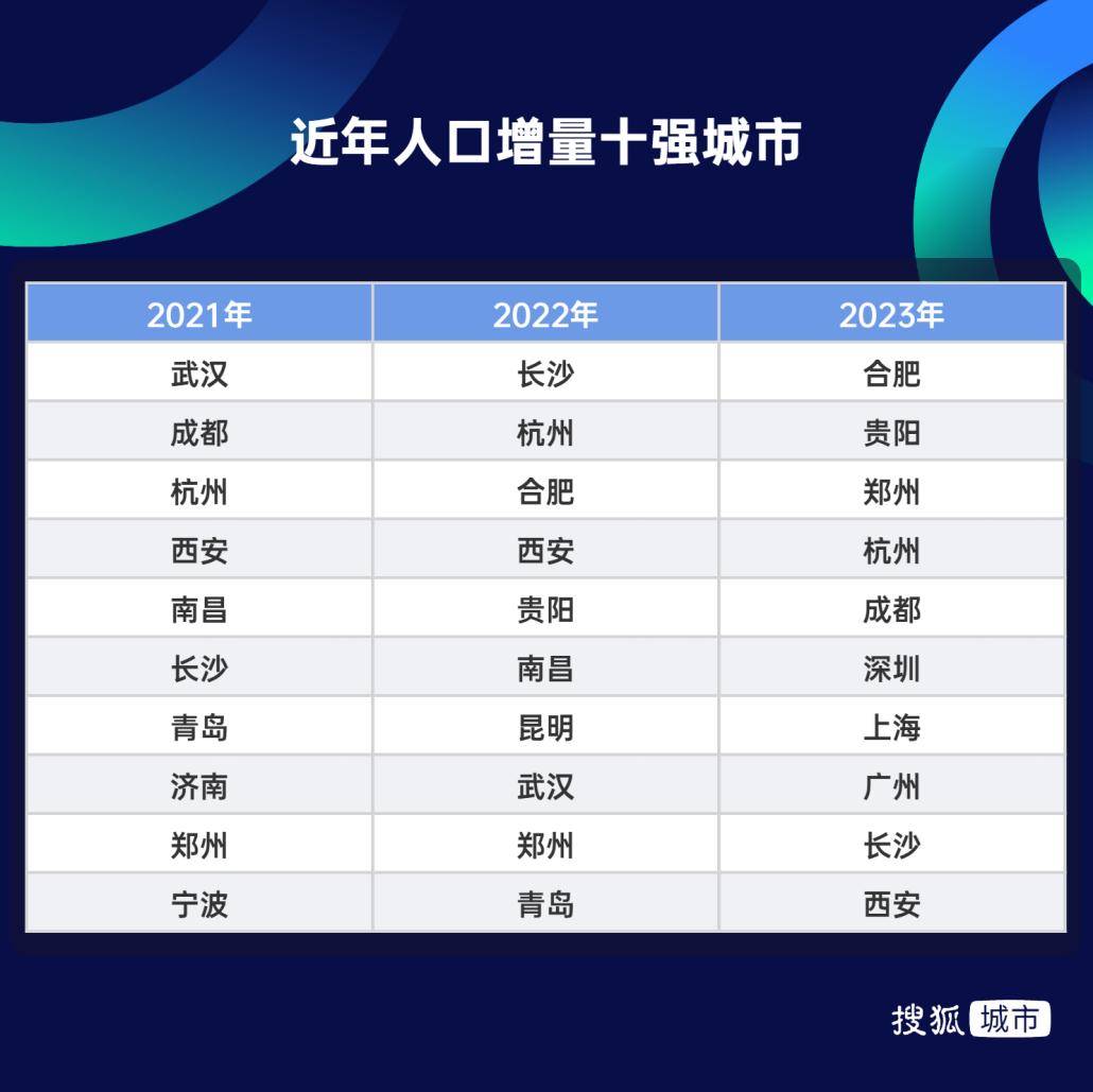 🌸优酷【2024年澳门正版资料大全公开】-继金标路跑赛事后，半马苏河赛道又迎来城市定向脚步