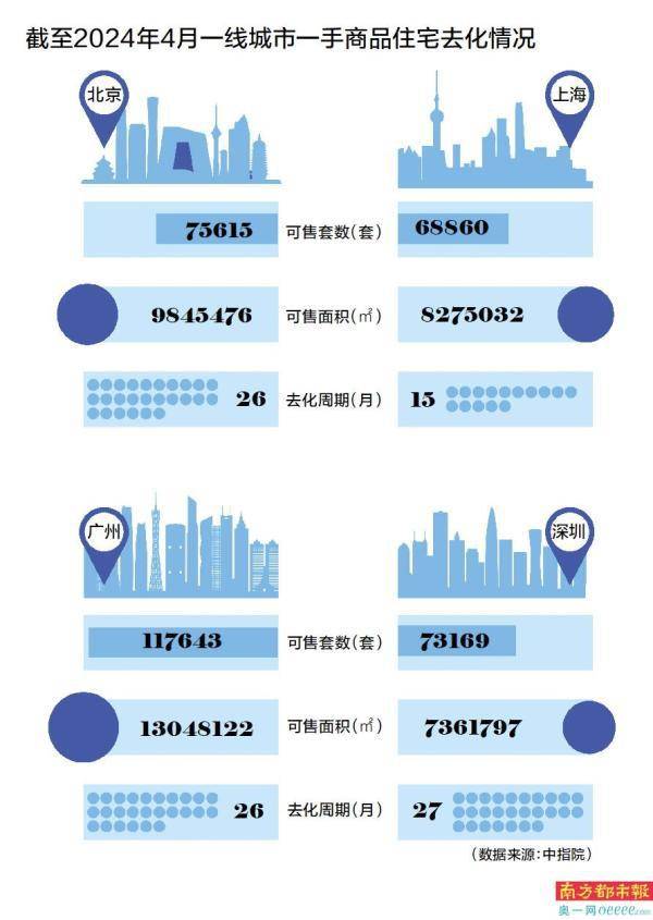 🌸【2024澳门天天彩免费正版资料】🌸:低空经济板块5月14日跌0.05%，新城市领跌，主力资金净流出6.42亿元