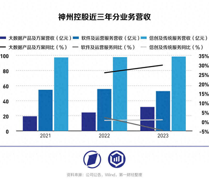 🌸搜狐【2024年正版资料免费大全】-山东潍坊奎文区：文旅融合激发城市发展新动力  第1张