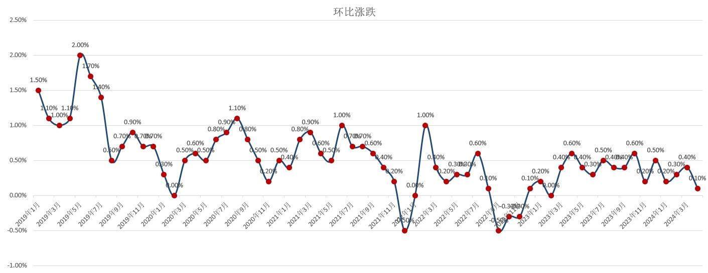 🌸百度【澳门管家婆一肖一码100精准】-南京溧水和凤城管“网格化”精细管理 助力城市治理工作