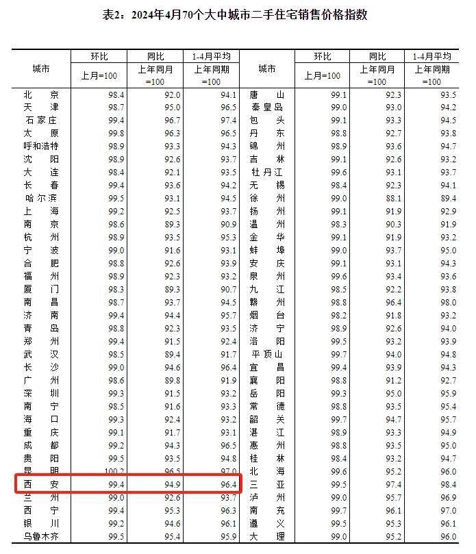 🌸【澳门今晚必中一肖一码准确9995】🌸:品读天文科学，仰望璀璨星空……这里打造城市里的“星空之境”