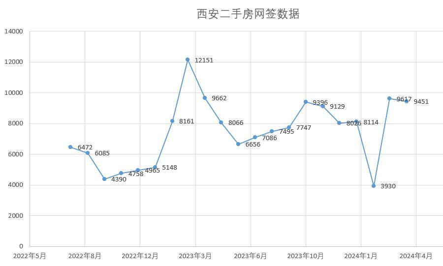 🌸【新澳天天开奖资料大全】🌸:楼市新政陆续落地 一线城市动作备受关注