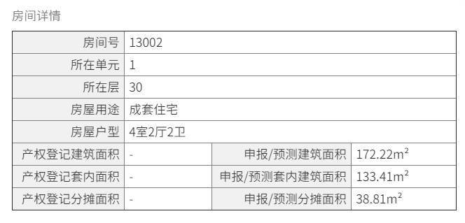 🌸【2o24澳门正版精准资料】🌸:“奔波致富 回巴安居”乡友恳谈暨城市品质推介会在浙江宁波举办