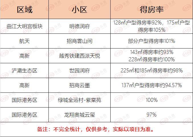 🌸【新澳门一码一肖100精确】🌸:数字化转型正当时 我国智慧城市建设迈入新阶段