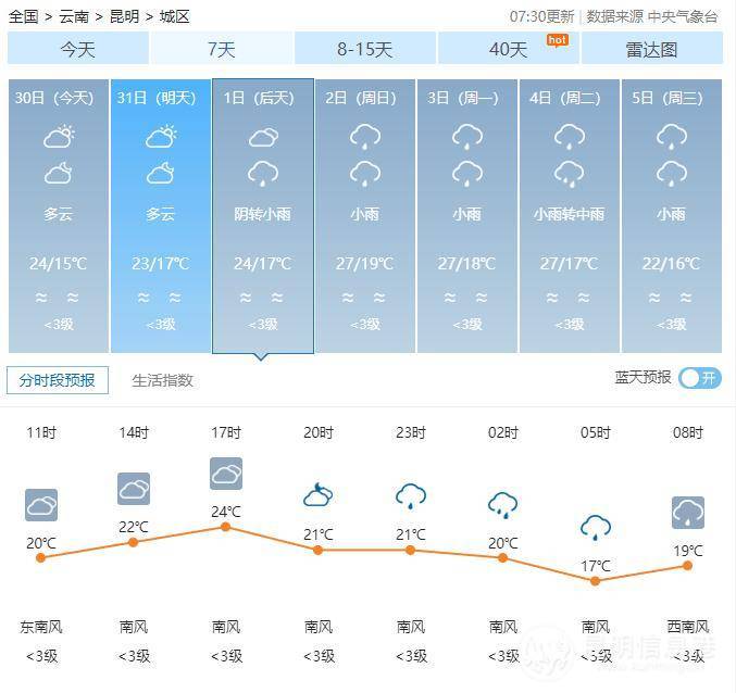 🌸影视风云【2024年正版资料免费大全】-22号线平谷线新增一站！北三县到城市副中心将实现最快9分钟通达