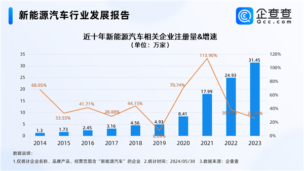 🌸【2o24澳门正版精准资料】🌸:中国最北端高温“热”出圈？！未来一周这些城市高温天天见！