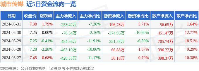 🌸【澳门一肖一码精准100王中王】🌸:安徽无为：保障性住房让这个城市更有温度  第3张