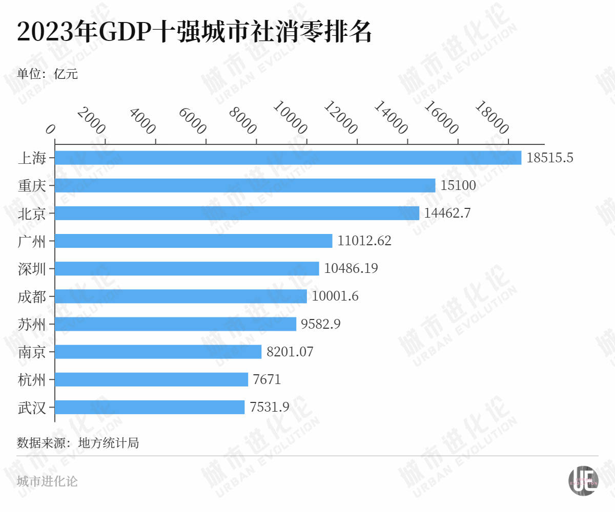 🌸【2024新奥历史开奖记录香港】🌸:校友会2024中国民办大学排名-东莞城市学院专业排名