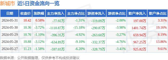 🌸【澳门王中王100%期期中】🌸:长沙城市发展集团15亿元公司债拟付息 利率为4.45%