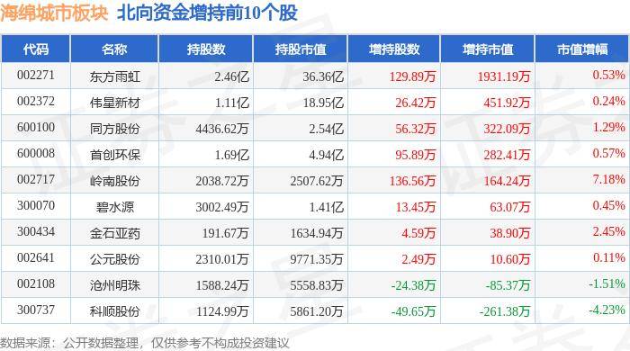 🌸猫扑电影【2024澳门正版资料免费大全】-北京城市副中心：未来之城铺展日新月异画卷