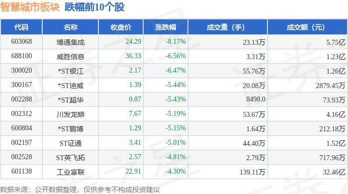 🌸猫扑电影【2024澳门正版资料免费大全】-城市安全系统工程——城市安全的重要理论基础与实践支撑