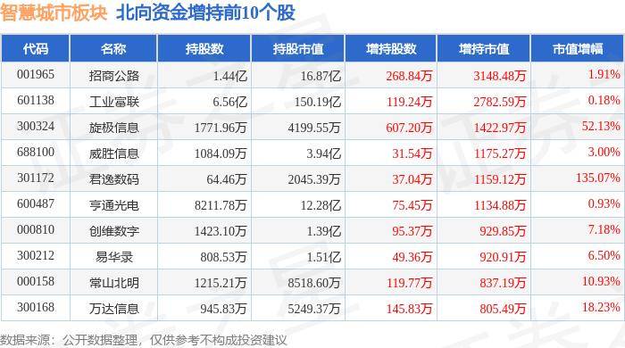 ✅澳门一肖一码100准免费资料✅:《休憩身心 不必远行》西安城偶小隐城市露营地火爆开业  第1张