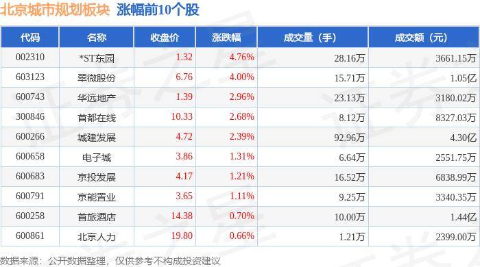 🌸【2024新澳彩料免费资料】🌸:不用抢票了！上海和苏州之后，这个旅游热门城市也宣布了；有人叫好有人担忧  第4张