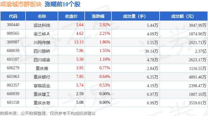 🌸【2024澳门天天开好彩大全】🌸:无人机累计飞行1.9万余架次，空中 “侦察兵”赋能城市智慧管理