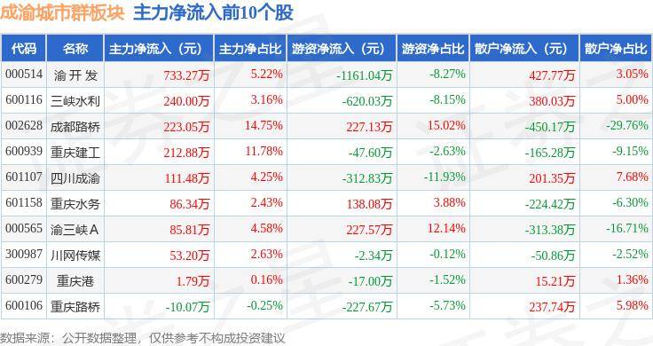 🌸【2o24澳门正版精准资料】🌸:呼吁企业踊跃“揭榜” 西城区发布首批智慧城市应用场景开放清单