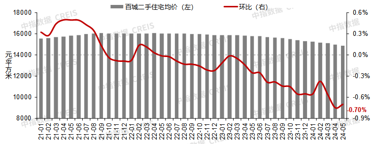 🌸【2024澳门资料免费大全】🌸:为流动摊贩“安家”——市城市管理局探索规范城市摊贩管理