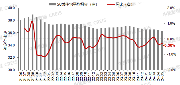 🌸【2024年管家婆100%中奖】🌸:淄博张店：“城市管家”用汗水浇筑城市之美  第5张