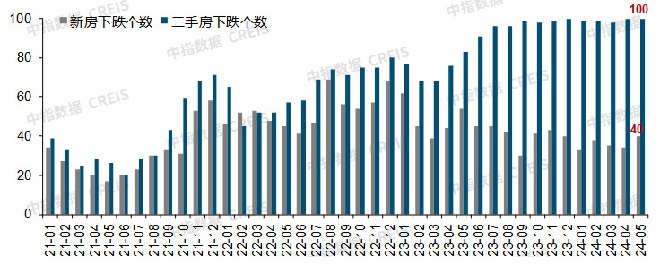 ✅2024年正版资料免费大全✅:河南省有座古都，以前是世界第一大城市，现在却只是国内三线小城