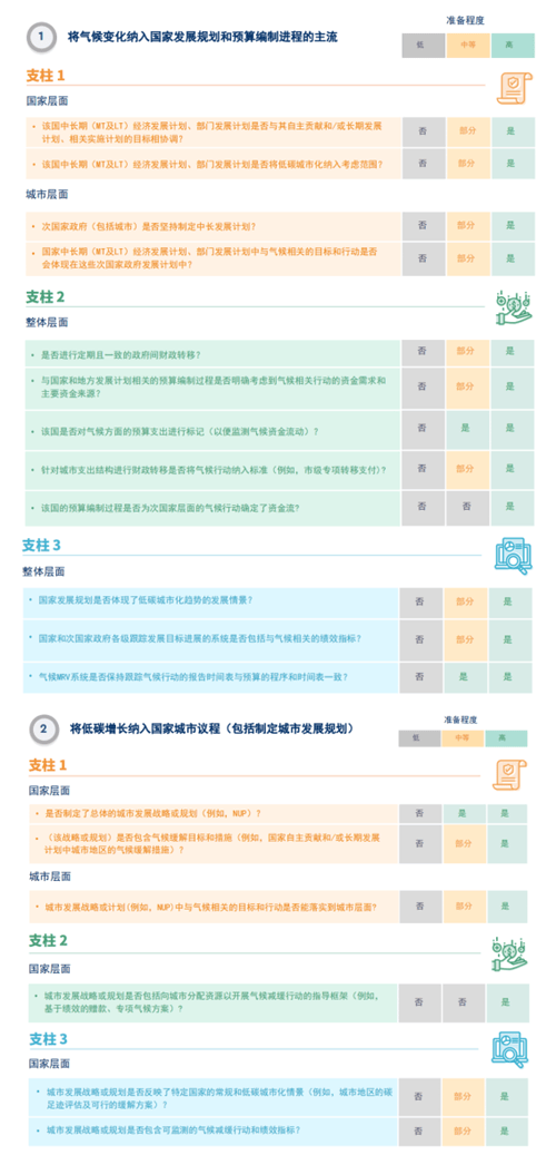 🌸土豆视频【新澳门内部资料精准大全】-郭麒麟毛不易魏大勋城市漫游！解锁运动新玩法！