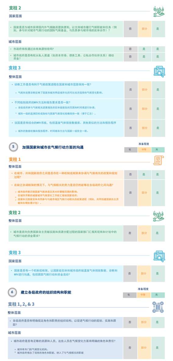 ✅澳门资料大全正版资料2024年免费✅:有人漏缴323次！古城区城市道路停车欠费车牌大曝光  第1张