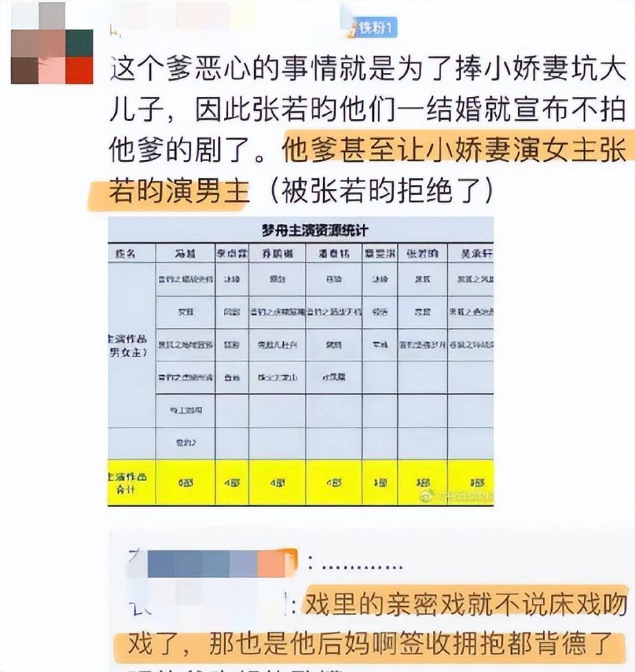 🌸搜狐【2024年正版资料免费大全】-娱乐连连看：肖战、张艺兴、张柏芝、杨丞琳、徐开骋、董璇