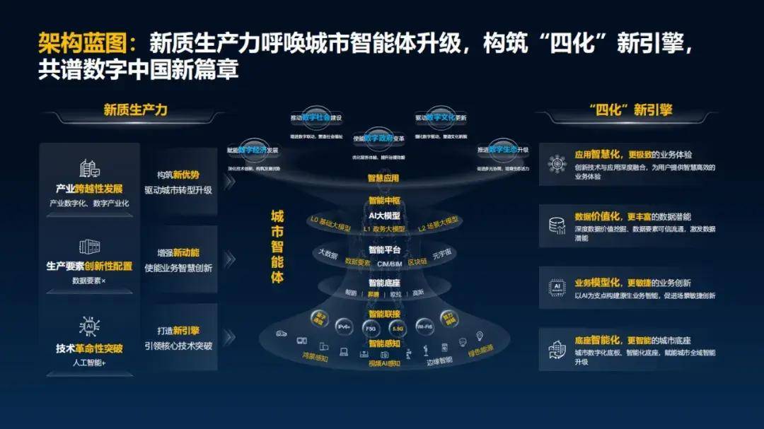 🌸【2024澳门正版资料免费】🌸:吉利银河E8：成都城市地标赛道挑战，硬实力再现！