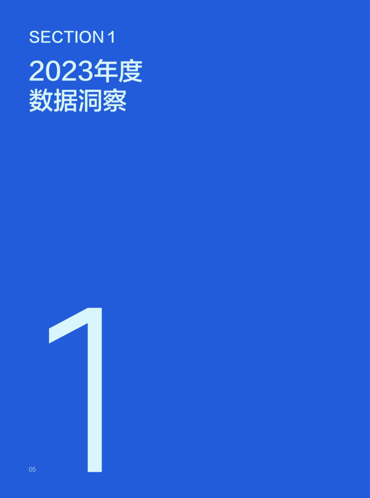 🌸【2024新澳门彩4949资料】🌸:泰国嘻哈音乐节Rolling Loud 2024 阵容官宣