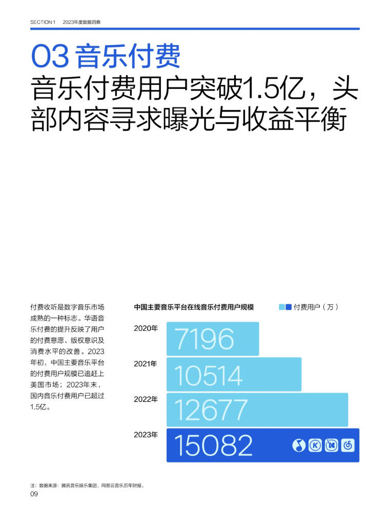 🌸官方【澳门资料大全正版资料2024年免费】-爱申活丨在亚洲首座杜比剧院中“沉浸式”感受电影音乐会，你心动了吗？