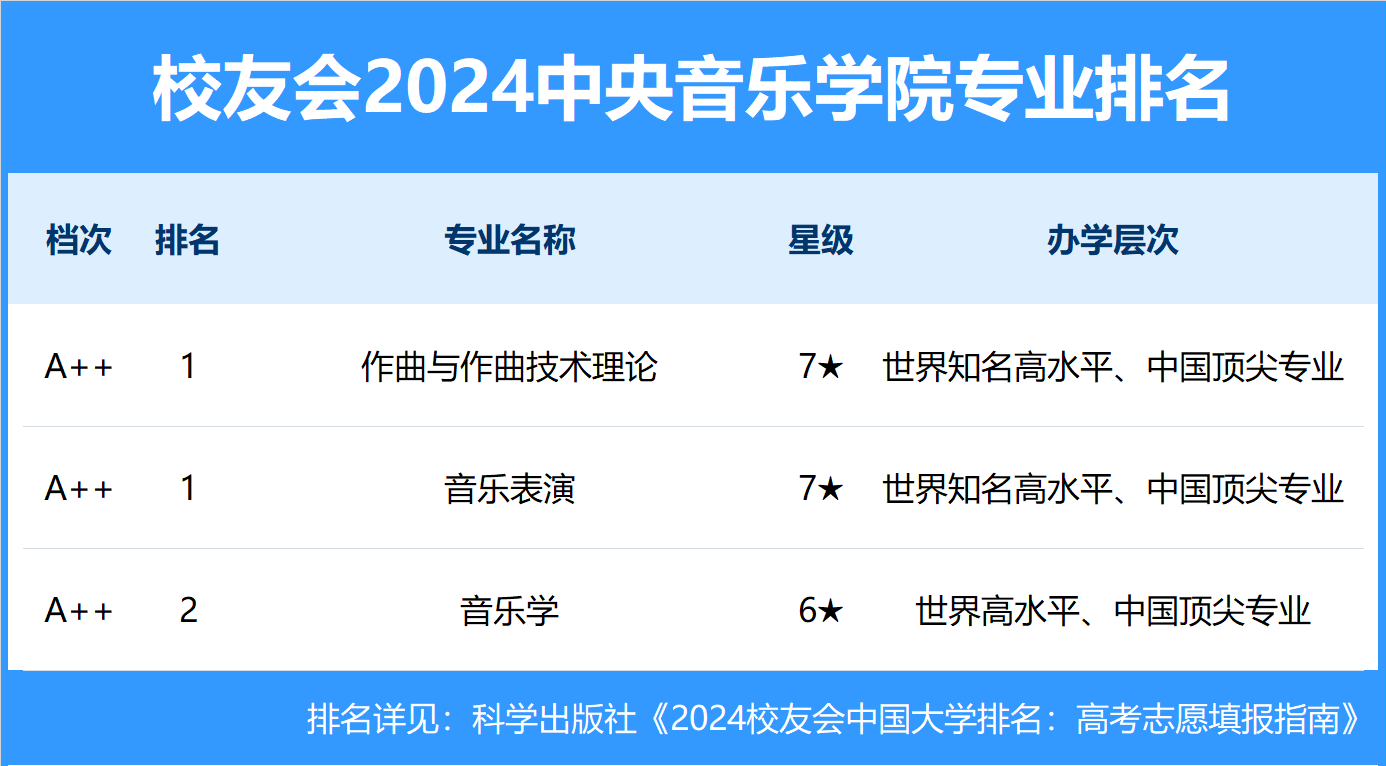 🌸【2024澳门精准正版资料】🌸:御峰誉都举行“好事‘城’双”婚纱走秀音乐会  第1张