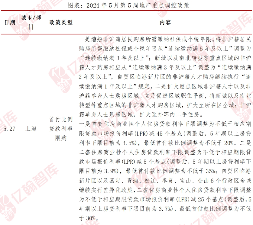 🌸【2024年新澳版资料正版图库】🌸:威海获得2024年世界城市日中国主场活动承办权