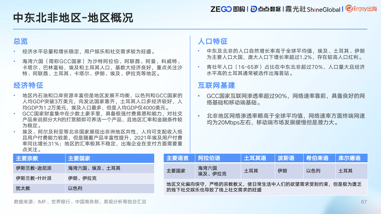 🌸【澳门一码中精准一码免费中特 】🌸:国际娱乐（01009.HK）5月31日收盘涨3.13%  第4张