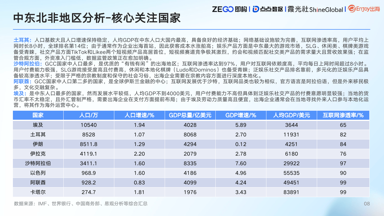 🌸【2O24澳彩管家婆资料传真】🌸:【ESG动态】祖龙娱乐（09990.HK）华证指数ESG最新评级BBB，行业排名第7