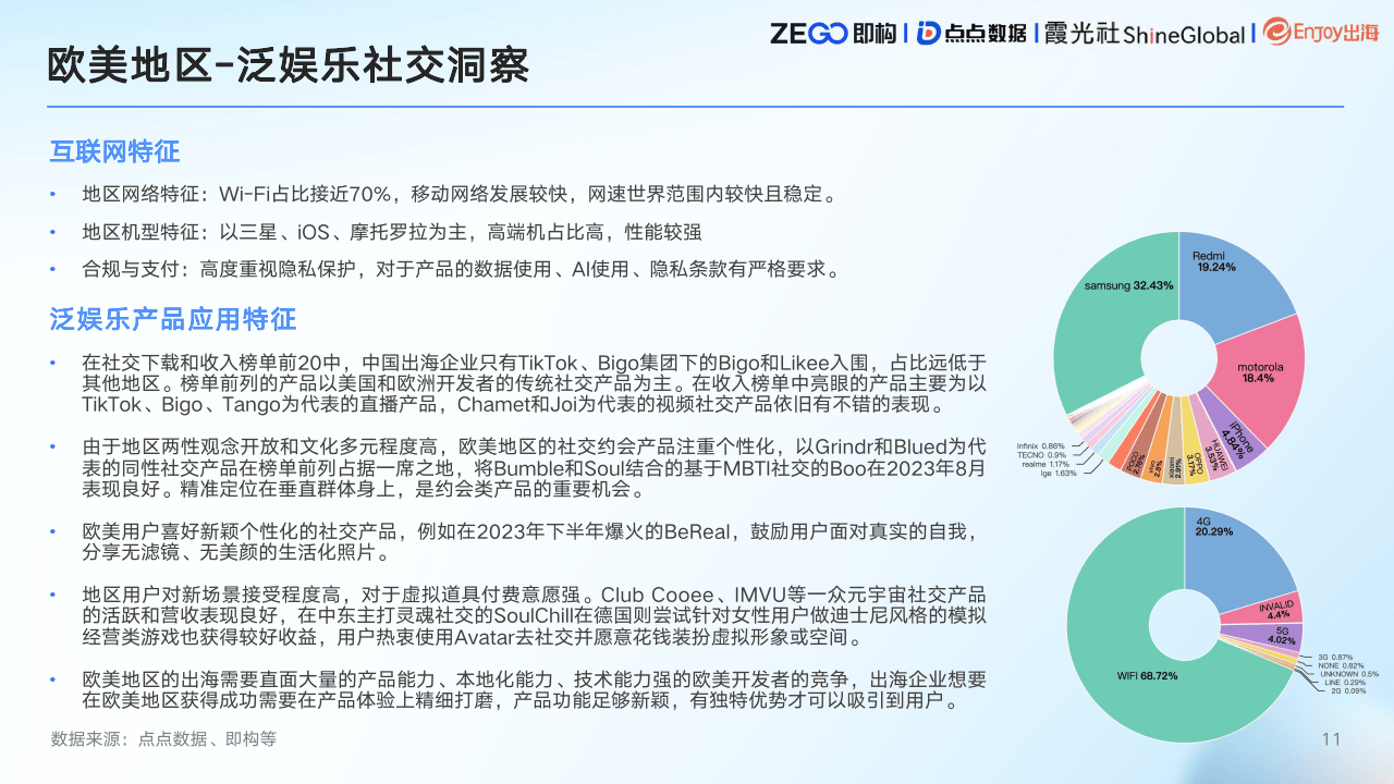 🌸【2024澳门资料大全正版资料】🌸:展会引流，数字娱乐风暴触达更广阔场域