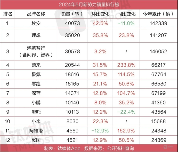 🌸【澳门天天开彩好正版挂牌】🌸:2024西昌城市推介会在成都召开  第2张