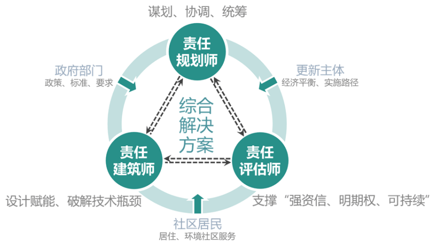 🌸【新澳门精准资料大全管家婆料】🌸:东胜智慧城市服务：预计中期除税前溢利同比增加至约1900万-2400万港元