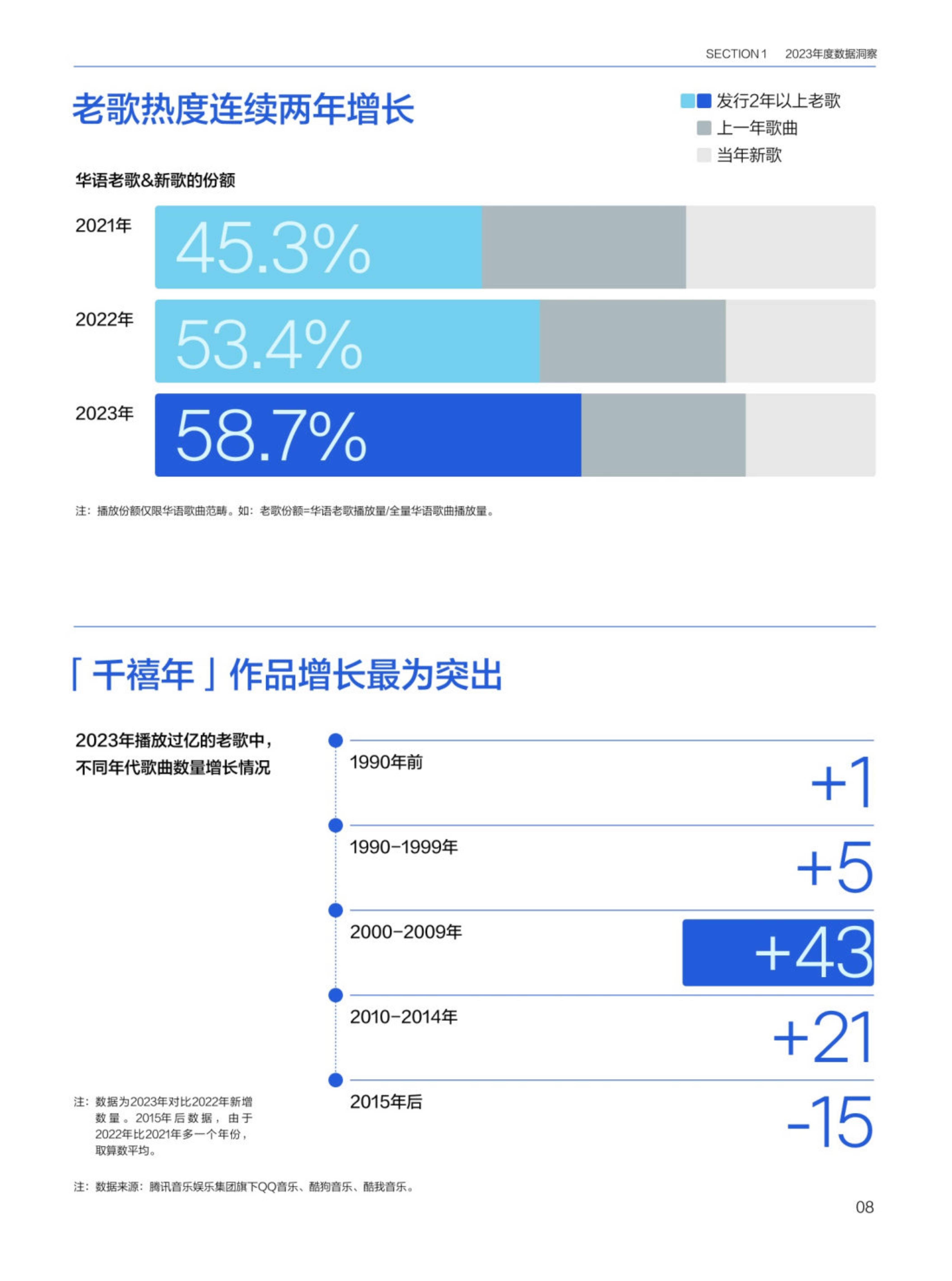 🌸【2024澳门天天开好彩大全】🌸:家门口听音乐剧！第二届嘉定北水湾音乐节开幕