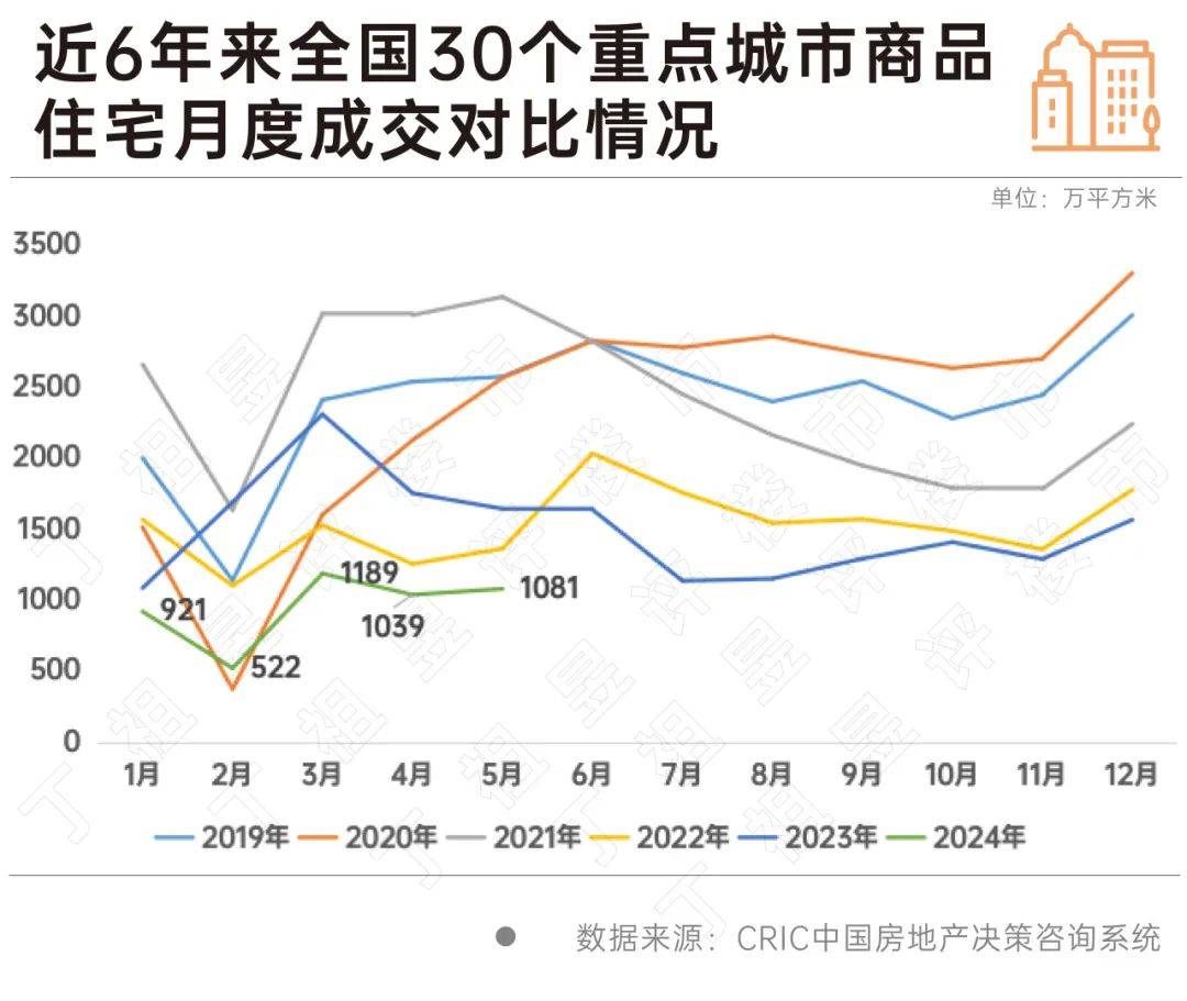 🌸新闻【2024澳门正版资料免费大全】-感知日照 | 路上，感知日照这座城市的美好  第1张