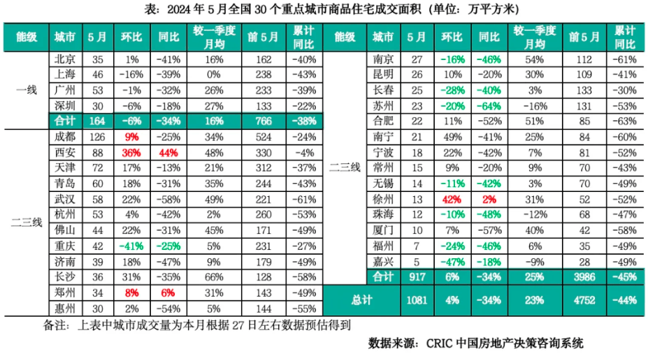 🌸电视家【2024澳门天天六开彩免费资料】-上实城市开发（00563.HK）6月5日收盘平盘