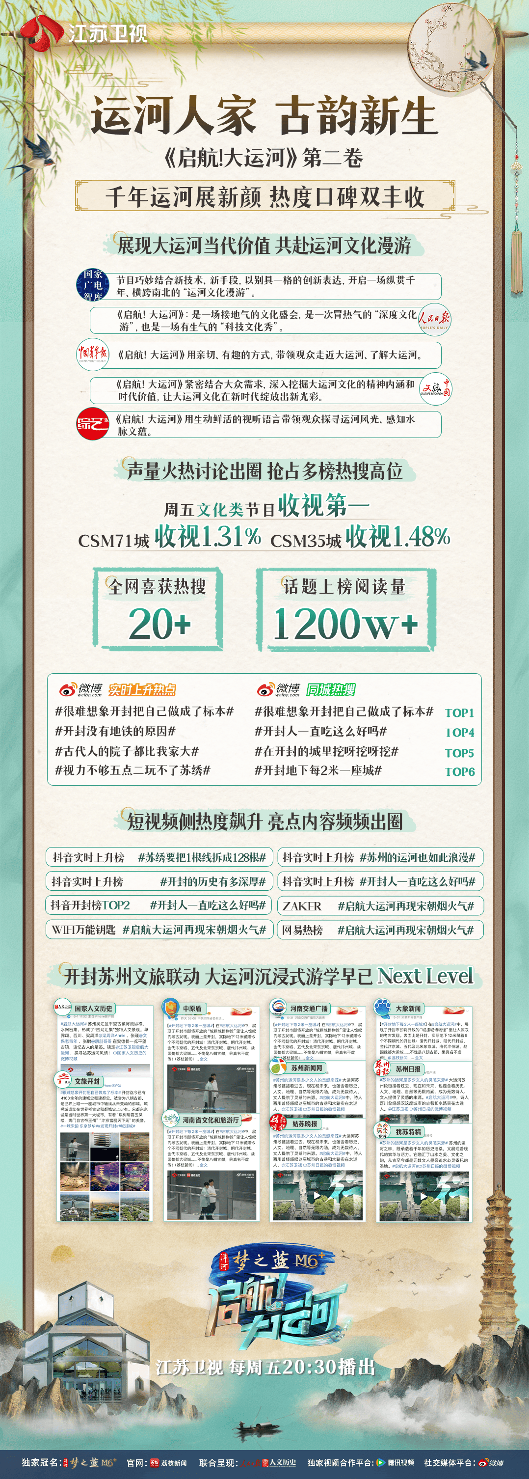 🌸【新澳门一码一肖一特一中】🌸:南川区城市管理局：推进垃圾分类先锋区创建，督导检查推动整改落实  第1张