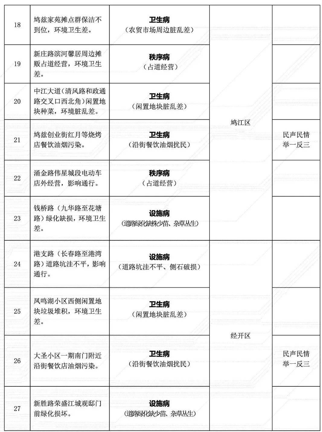 🌸【2024澳门正版资料免费大全】🌸:历久弥新的解放碑，再次刷新重庆城市进阶想象