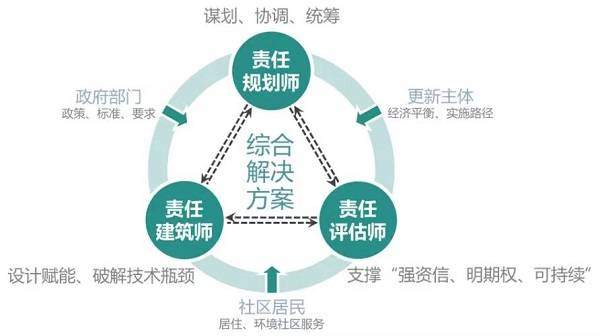 🌸【2024澳门天天开好彩大全】🌸:“驱动改变 健康城市|中国丹麦慢病防控圆桌会”在厦门举行