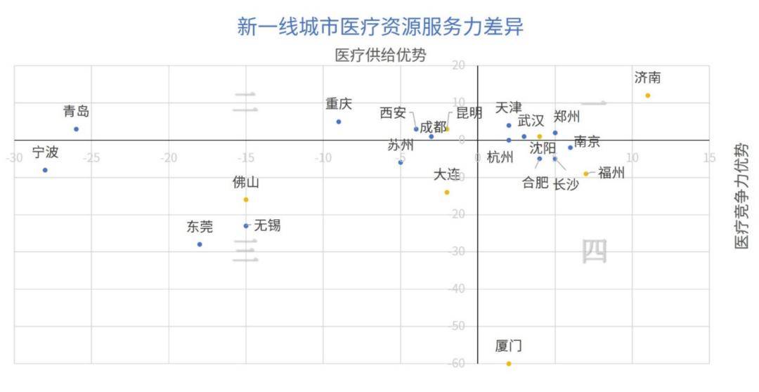 🌸【2024新澳门彩4949资料】🌸:青岛西海岸新区顶格优化提升营商环境，打造全国营商环境标杆城市