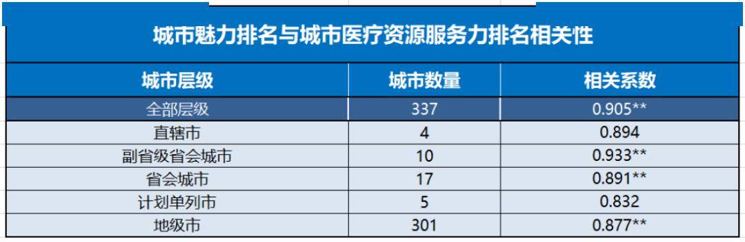 🌸【澳门管家婆一肖一码100精准】🌸:湖南城市学院在省大学生电子商务大赛获一等奖