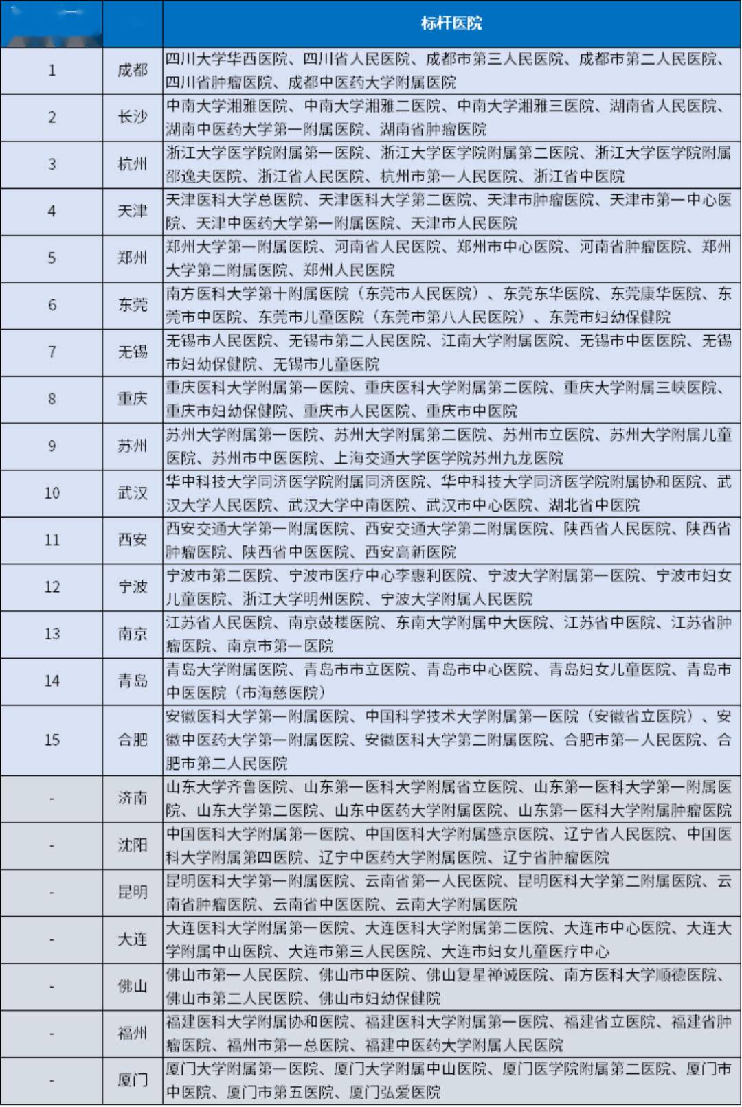 🌸【澳门赛马会资料最准一码】🌸:解码徐州丨艰难走出产业转型“阵痛”后，“准万亿城市”徐州能否率先突围？