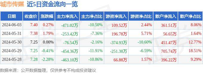 🌸酷我音乐【新澳门内部资料精准大全】-江苏省出台十八项措施，推进城市更新行动