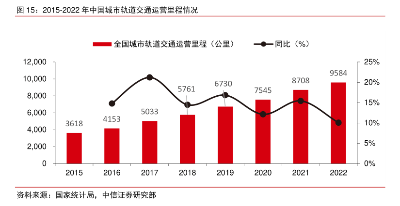 ✅2024年正版资料免费大全✅:新增9个国际城市！全球数字经济伙伴城市“朋友圈”再扩大