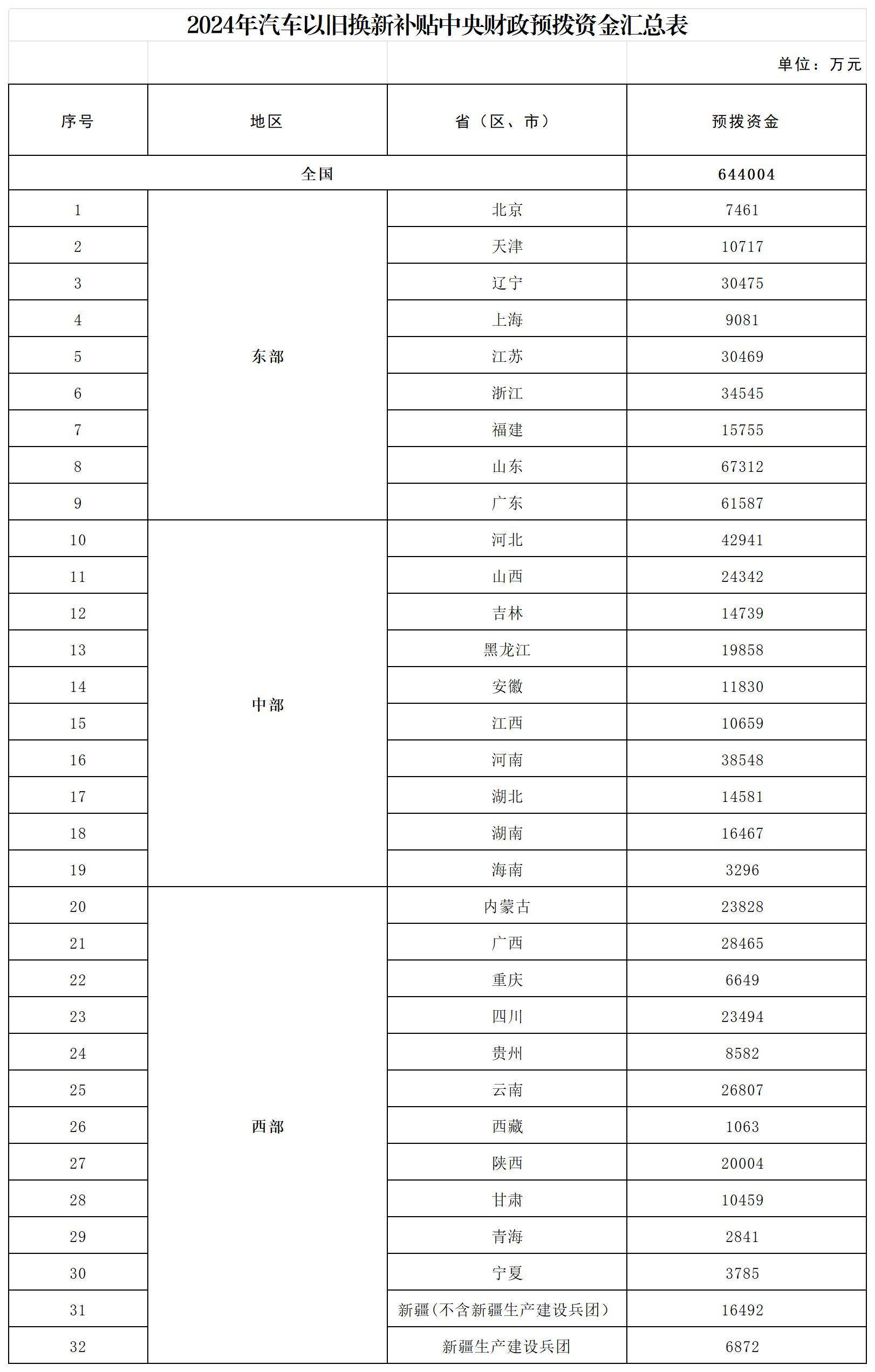 🌸【2024新奥历史开奖记录香港】🌸:这个千万人口省会城市突然公告：灯光秀暂停，景观照明非必要不开启  第6张