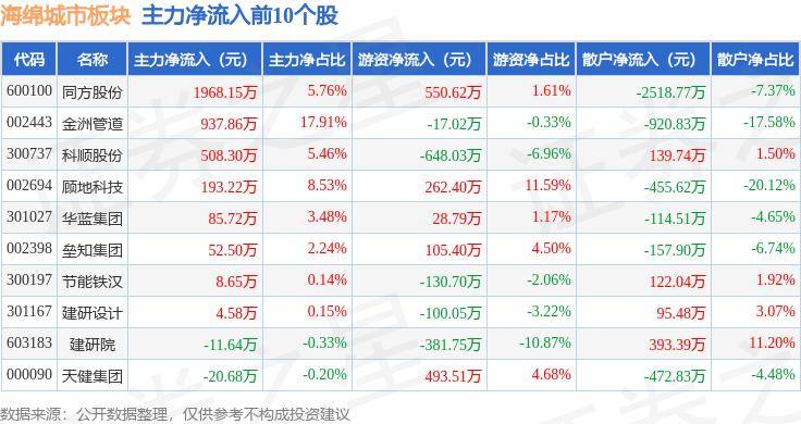 🌸影视风云【2024年正版资料免费大全】-如何让城市更加美丽？重庆将从五方面发力